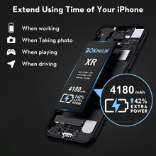 Load image into Gallery viewer, bokman for iPhone XR Battery Replacement, High Capacity Li-ion Polymer Battery 4180mAh with All Tool Kits and Adhesive Strips
